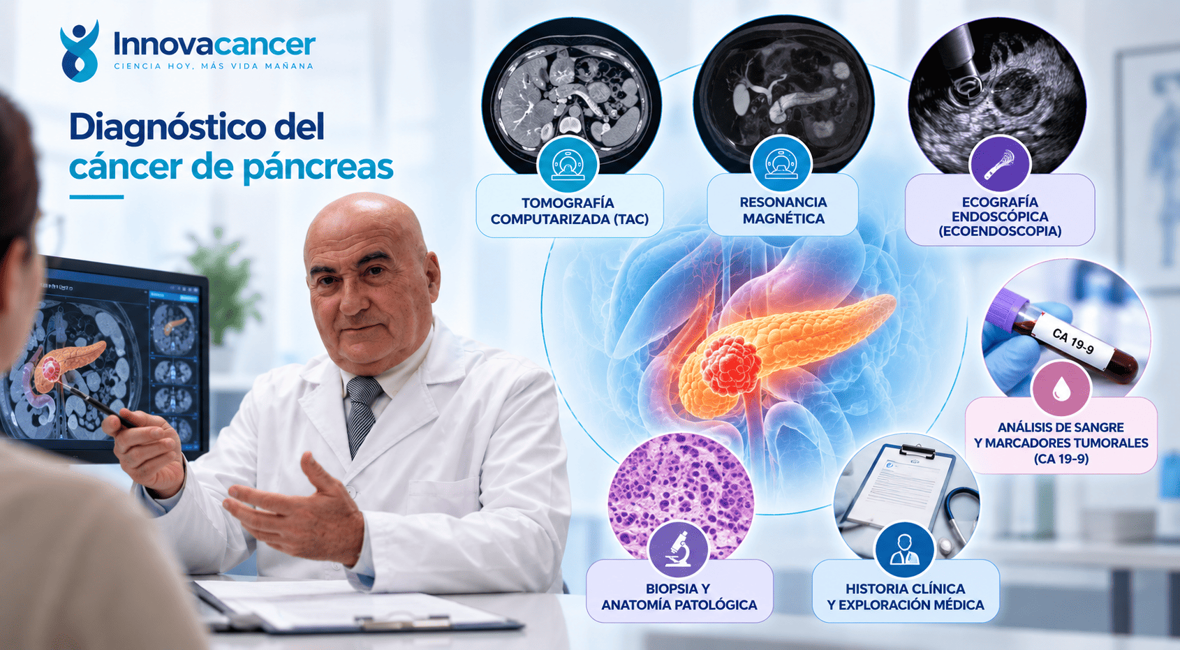 Pruebas diagnósticas del cáncer de páncreas